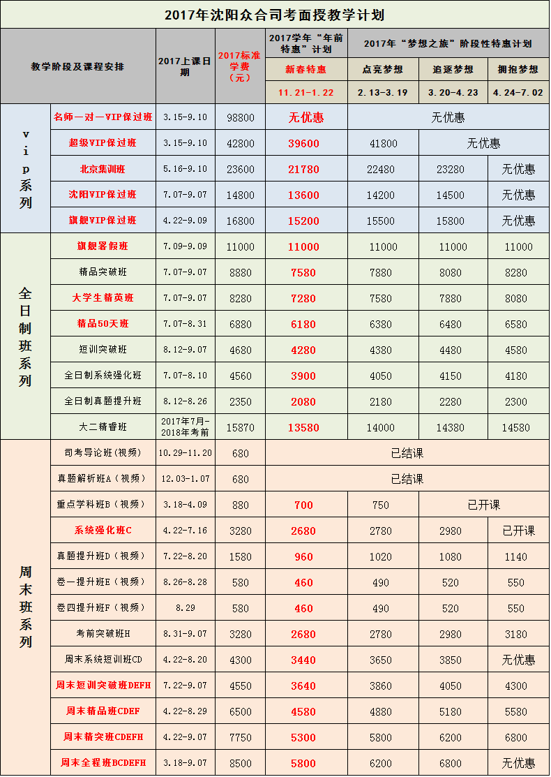 司考西藏如何报名(西藏高考司法面试项目流程)