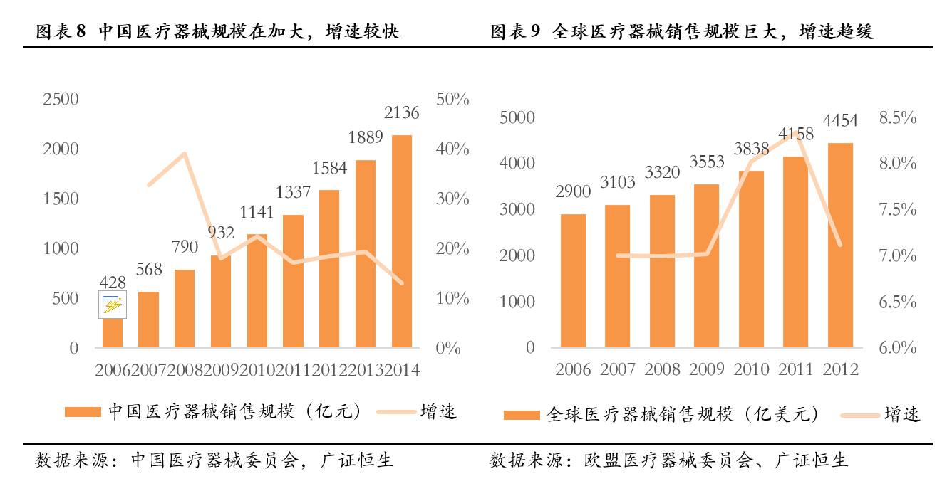 调研最前线瀚翔生物835259稀缺的人因工程及脑神经科学整体解决方案