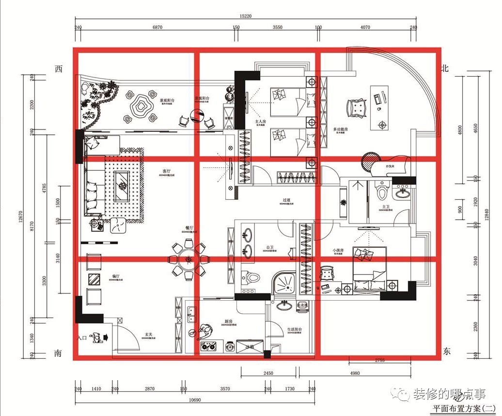 户型九宫格图解图片