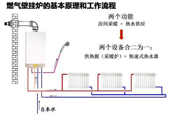 别墅壁炉采暖方案图片