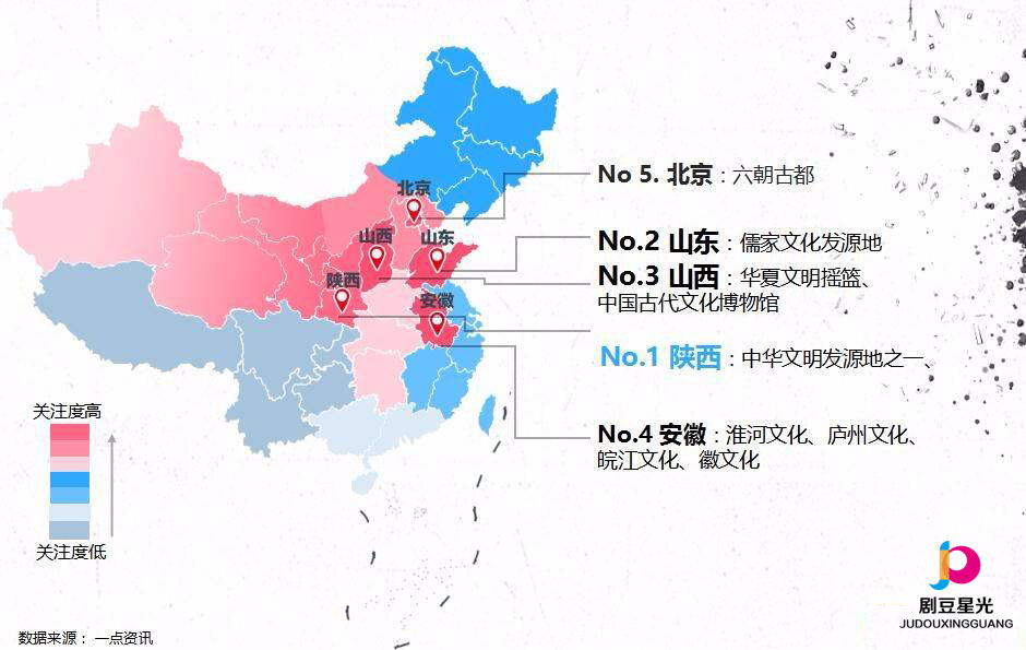 泛国学热度词汇有哪些?国学词汇大数据分析