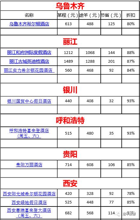 杭州人9月多了一个特殊假期，人均GDP不足2000！