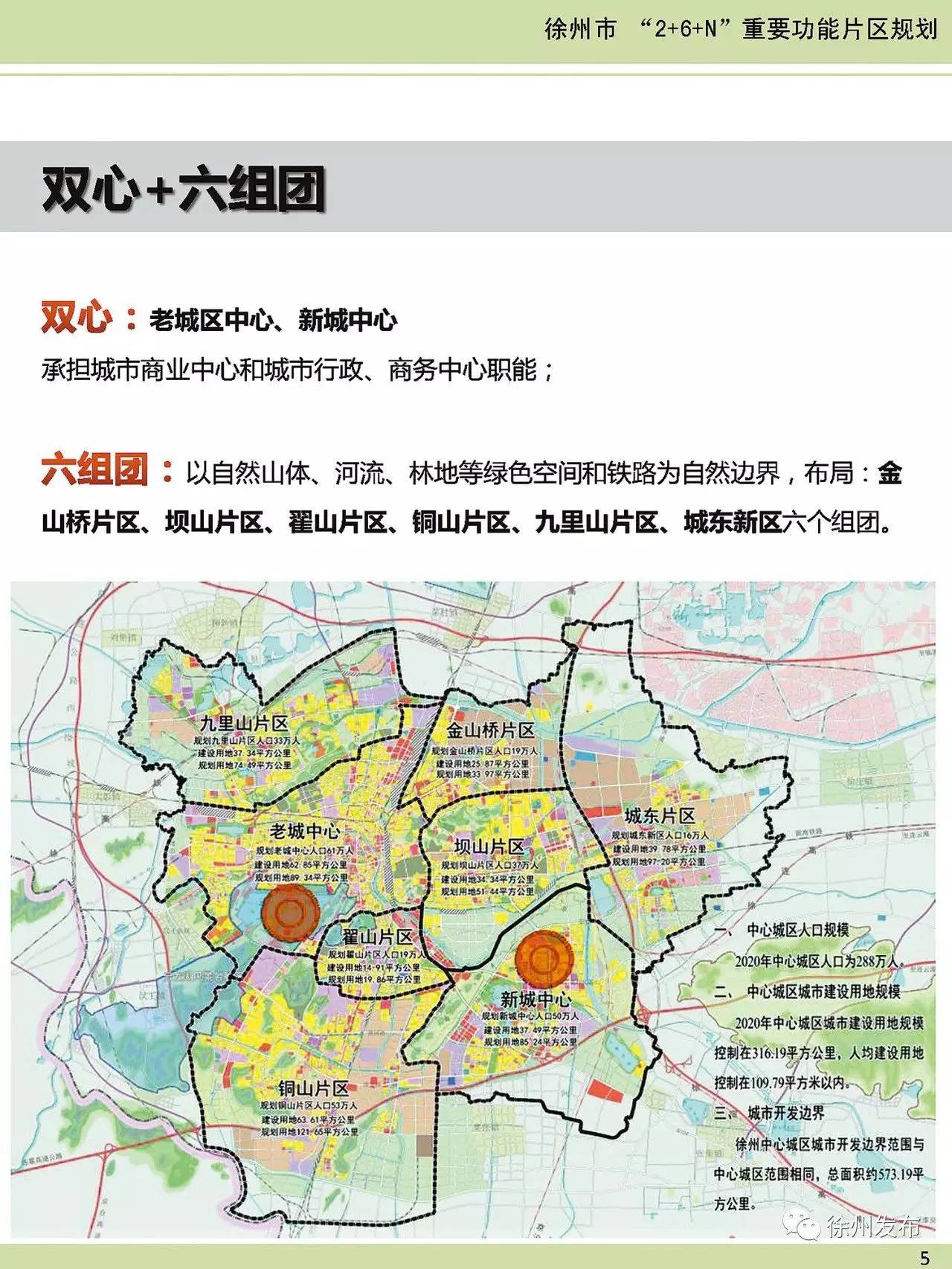 2615紧凑型城市徐州打造未来城市空间新格局