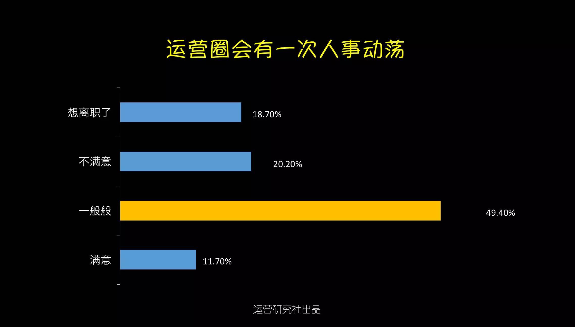 经验:资深网站运营专员分享让百度迅速收录网站的感悟与心得