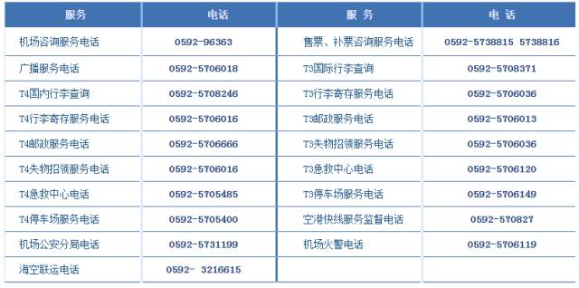 机票专车酒店怎么取消（机票取消酒店能无责取消吗）