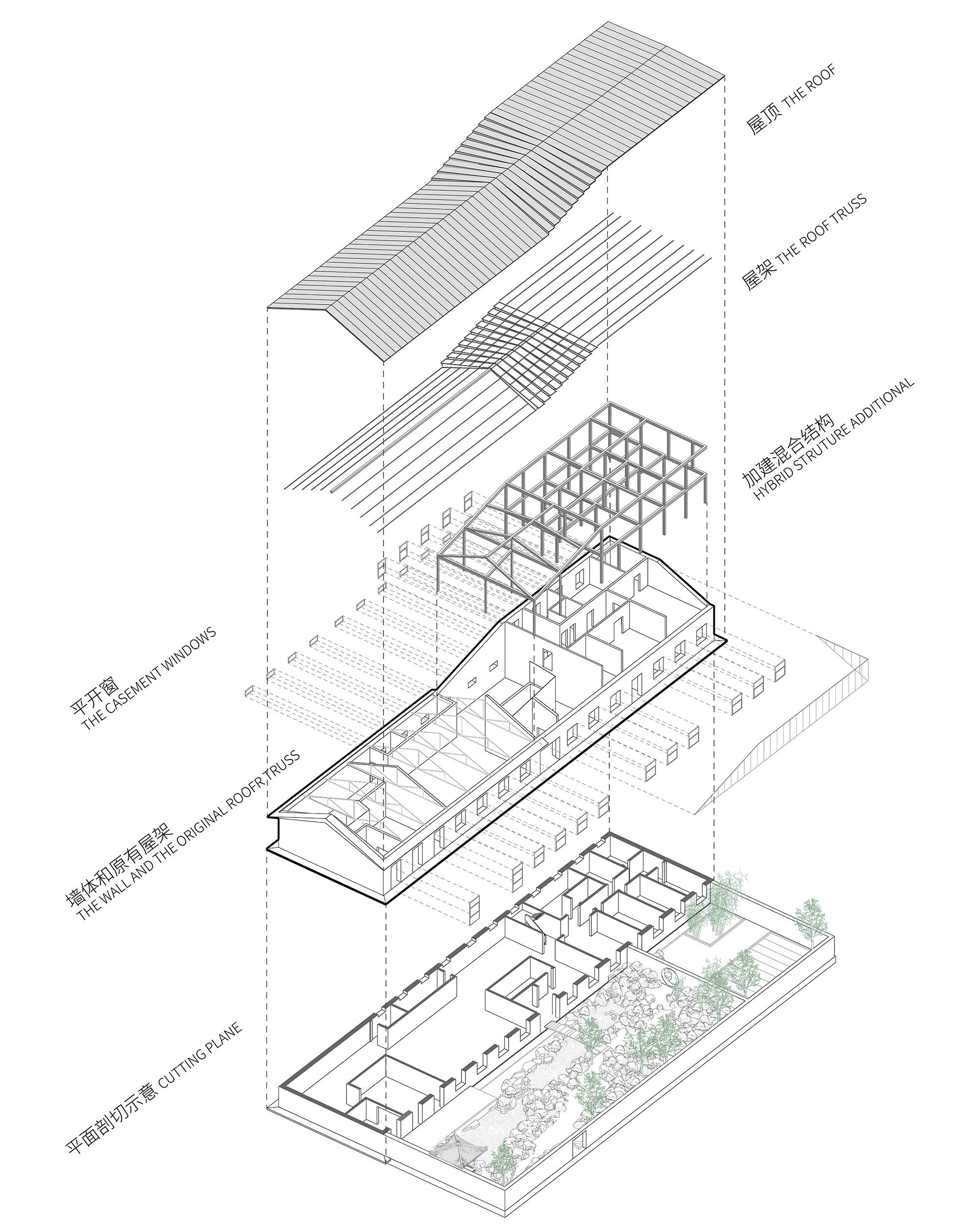 建築結構體系分析△建築剖面圖△ 異形屋面構造分析△ 屋頂施工