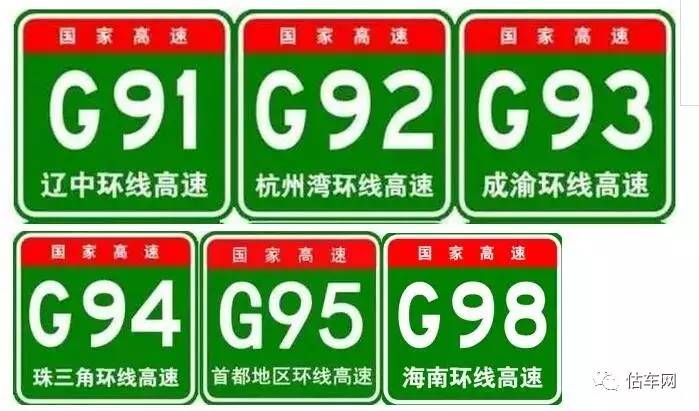 中国高速公路编号大全,收藏之