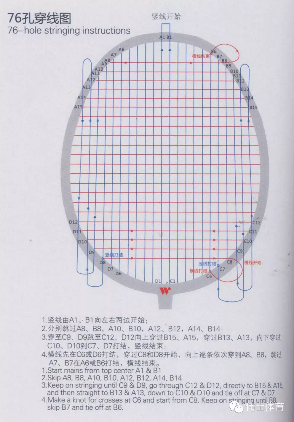 羽毛球拍72孔穿线图图片