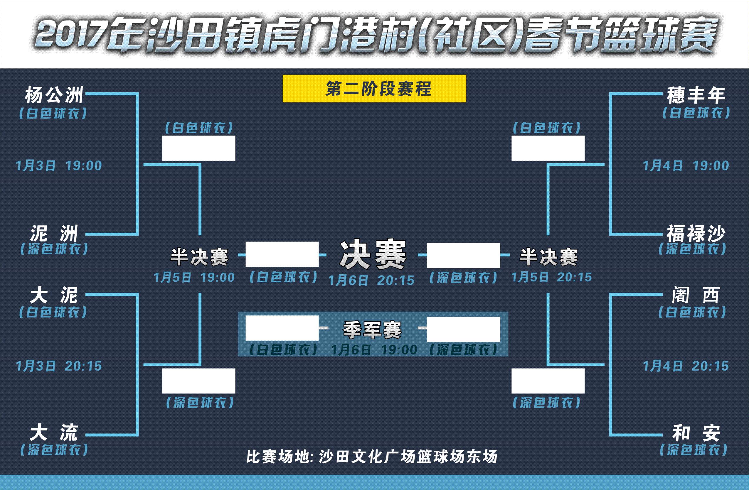 篮球八强交叉赛编排图图片