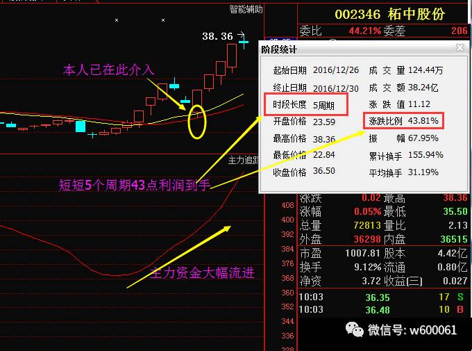 闽东电力最新劲爆利好突袭后市令散户为之一振