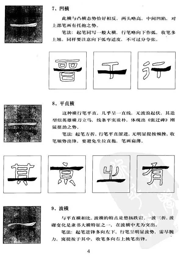 書法張遷碑筆法詳解圖集