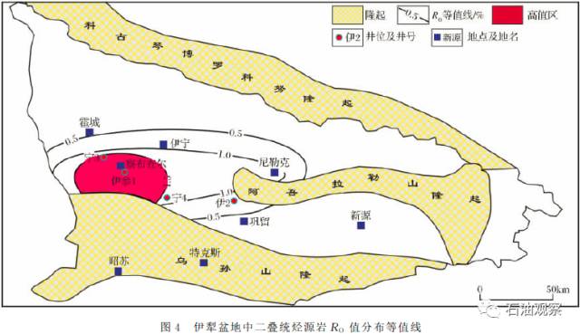 伊犁盆地致密油形成地质条件及资源潜力