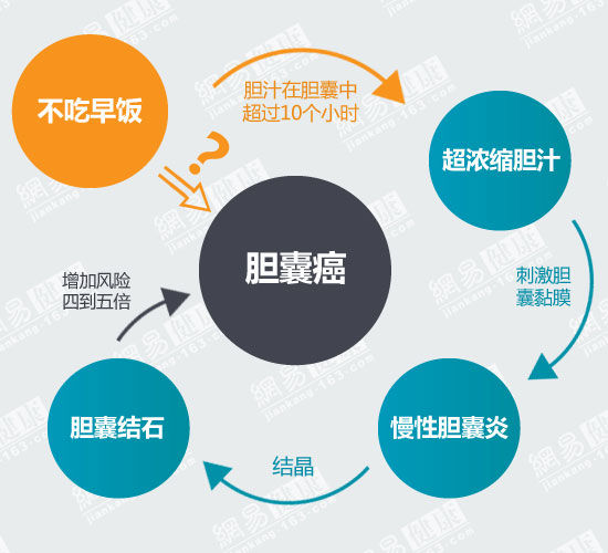 卡莫司汀化学结构式图片