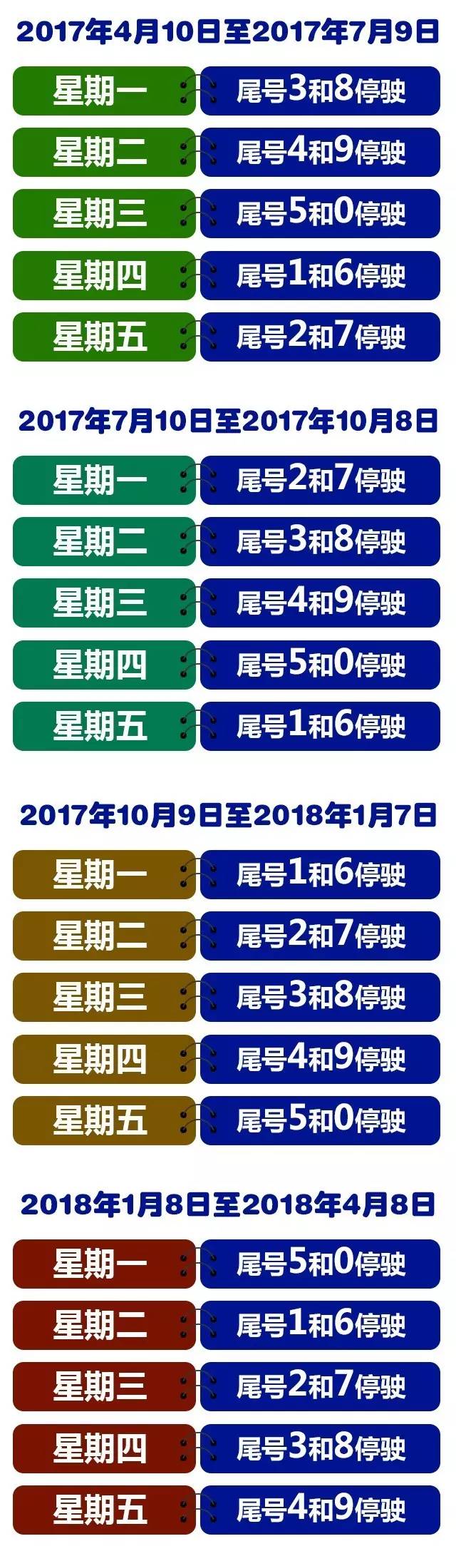 新一輪尾號限行馬上開始 !附2017年尾號限行日曆