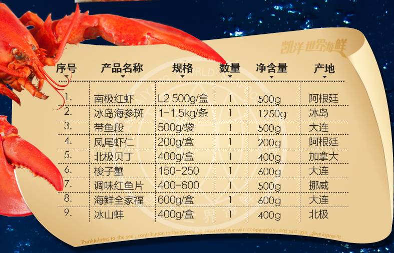 218元包含:越南海蝦21只/2斤美國紅魚700-900g/條組合二優惠價:98元