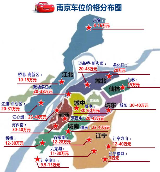 南京楼市最新车位物业费价格地图出炉~看看你家楼盘贵还是便宜?