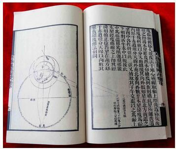 科技是第一生产力:明末科技有机会赶上西方国家的