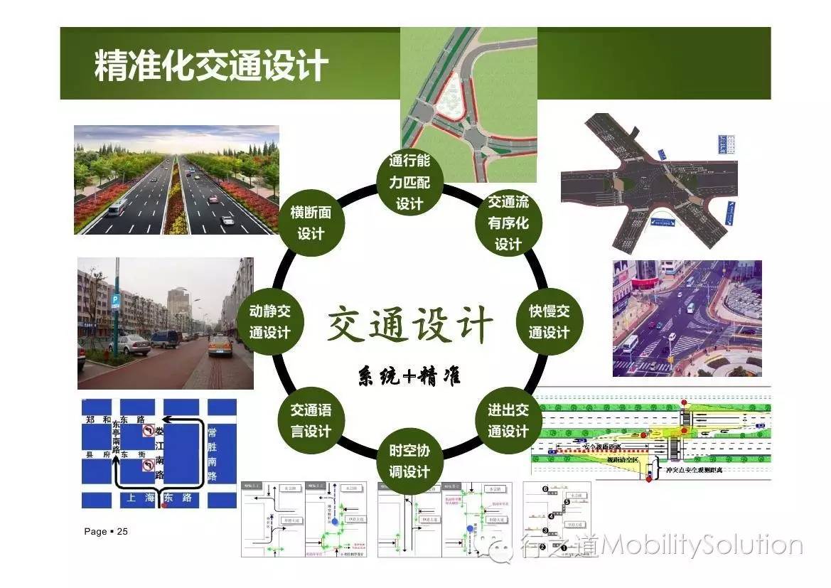 复杂条件下精细化与精准化交通设计