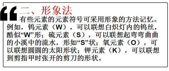 5种高效记忆"化学元素符号"法!中考化学必备!