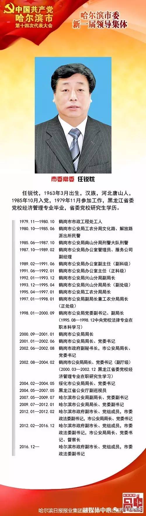 中共哈尔滨市第十四次党代会市委新一届领导集体名单在