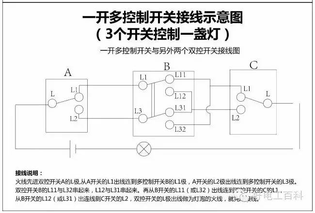 16類開關插座接線圖