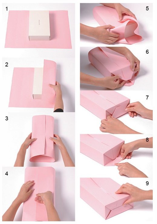 礼盒包装的蝴蝶结七种常见丝带蝴蝶结的系法图解