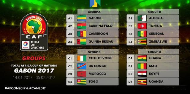 非洲杯刚果赛程图片