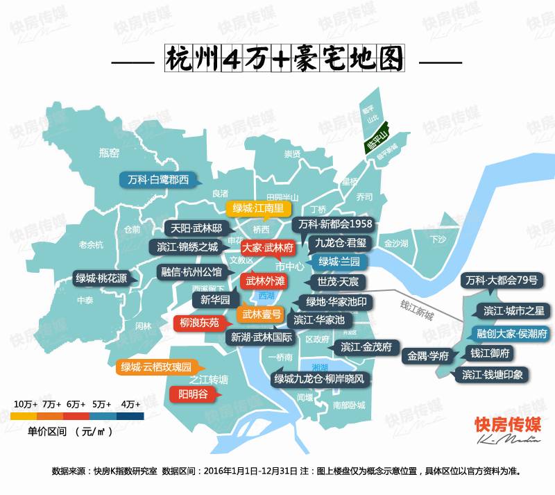 杭州楼盘地图2020图片