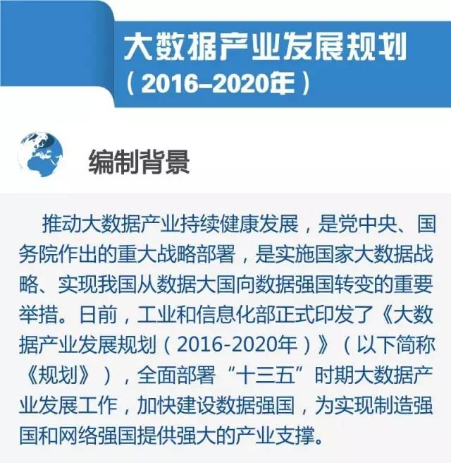 政策解读 一图读懂大数据产业发展规划(2016-2020年)