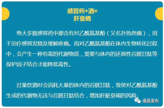 降压药 酒 低血压休克 服用利血平,卡托普利,心痛定,硝苯地平,肼苯达