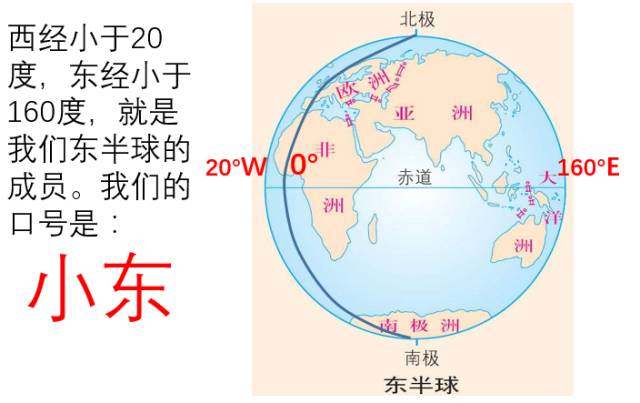 西半球经度图图片