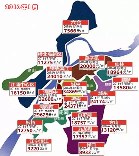 刚需请查收: 南京楼市最新房价金字塔出炉,刚需板块整体上抬,一季度仍