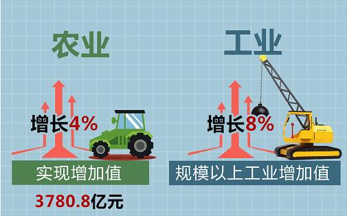 湖北和台湾的经济总量_湖北经济学院