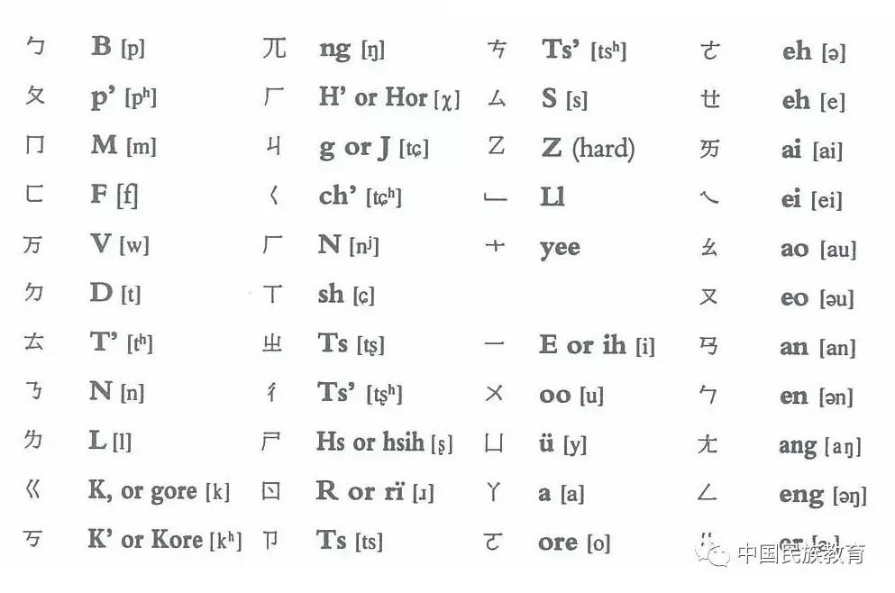 苗族文字字体图片