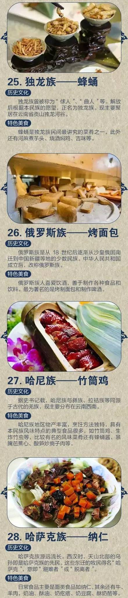 【他她旅食】56道特色民族美食,以后旅游记得要吃!