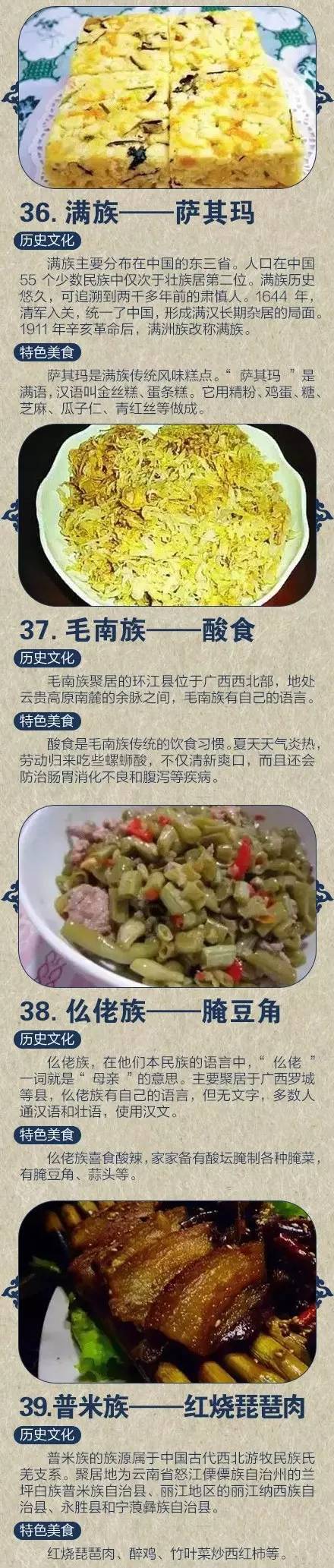 【他她旅食】56道特色民族美食,以后旅游记得要吃!