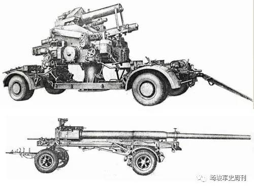 擎天重劍二戰德國flak40型128毫米重型高射炮小史