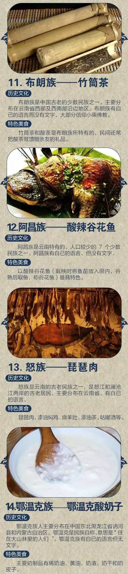 五十六个民族美食图片图片