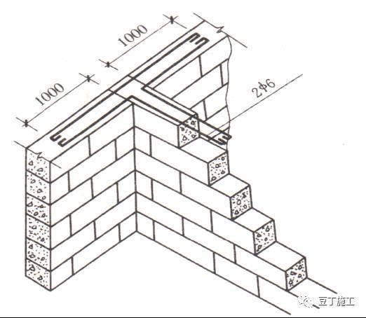 50墙拐角砌法图片