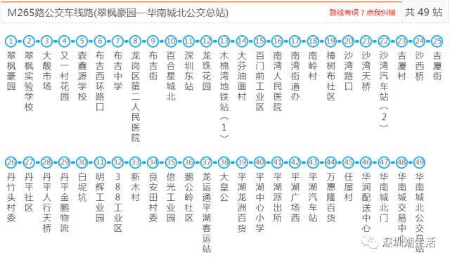 深圳m240图片