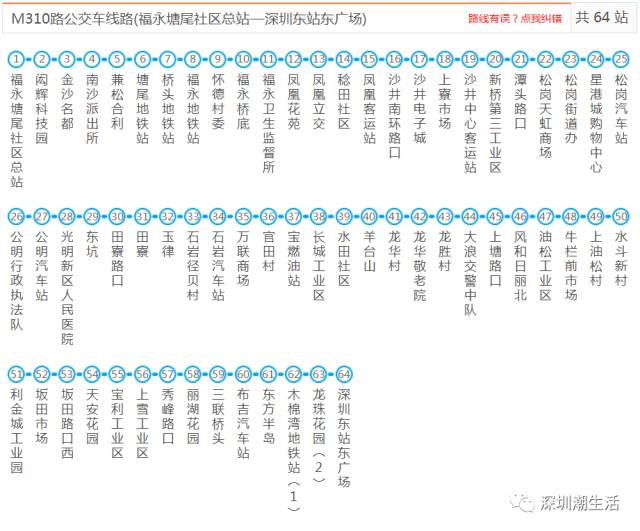 深圳390路公交车线路图图片