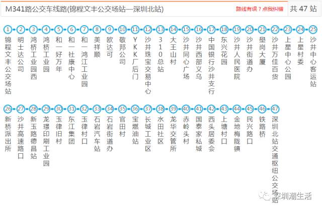 深圳m284公交车路线图图片