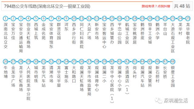 深圳所有公交地铁机场大巴线路大全以后别再问我哪哪哪怎么去了