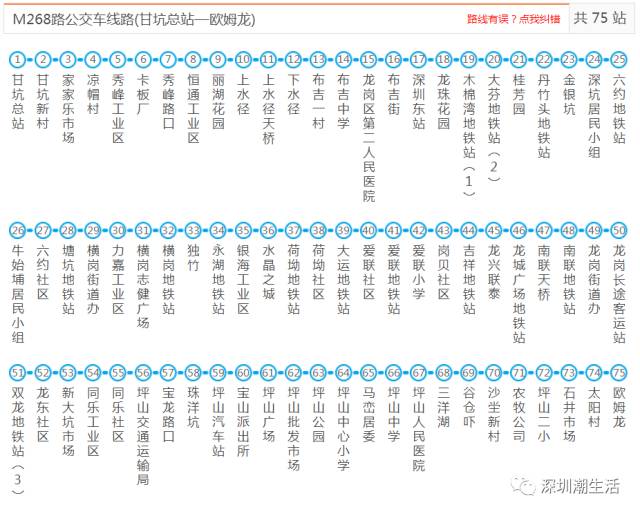 深圳所有公交地鐵機場大巴線路大全以後別再問我哪哪哪怎麼去了