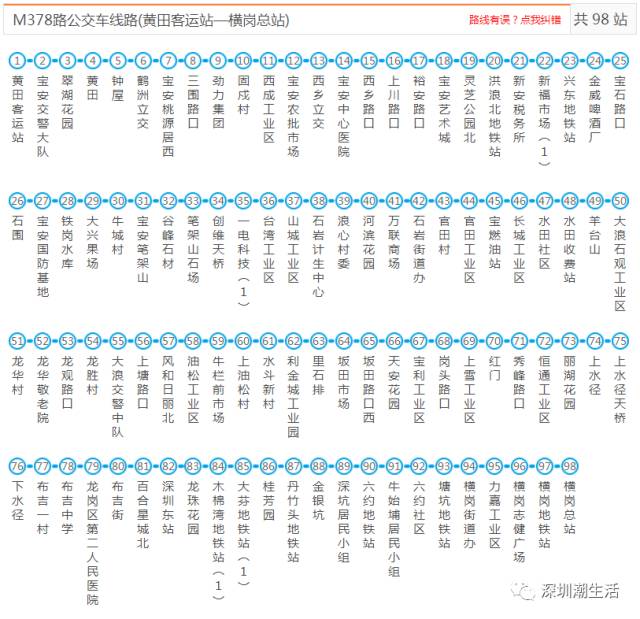 深圳所有公交地铁机场大巴线路大全以后别再问我哪哪哪怎么去了