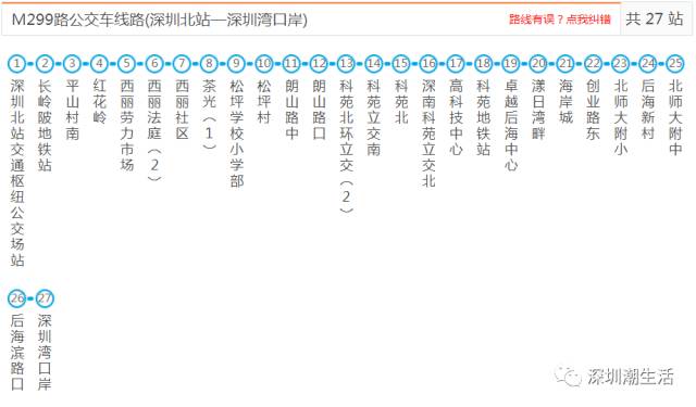 深圳977路公交车路线图图片