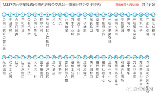 深圳所有公交地鐵機場大巴線路大全以後別再問我哪哪哪怎麼去了