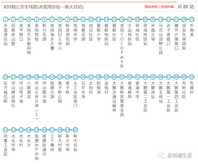 深圳所有公交地鐵機場大巴線路大全以後別再問我哪哪哪怎麼去了