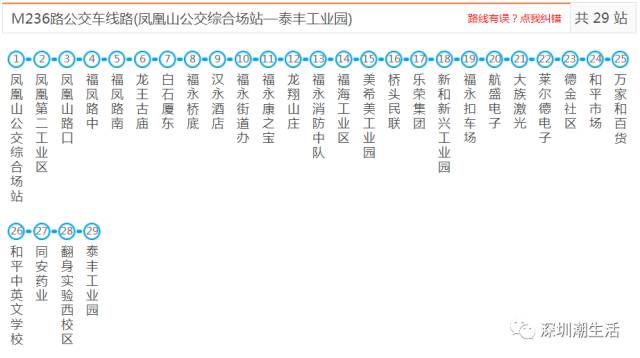 m217公交车路线路线图图片