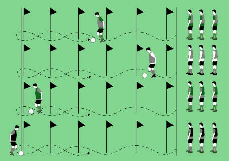 足球单招绕杆距离图图片